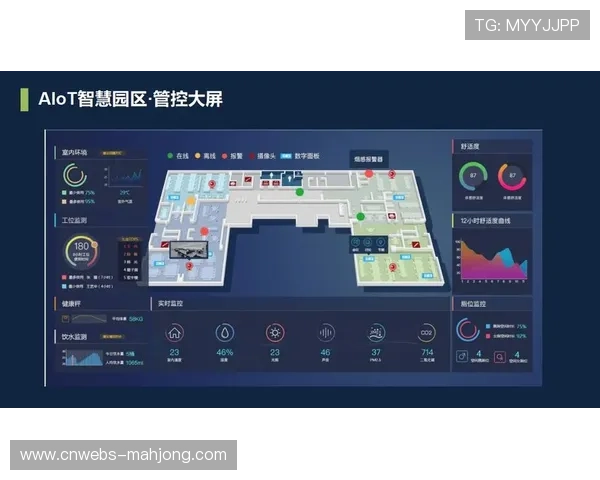 体育资产数字化映射平台助力场馆运营效率倍增